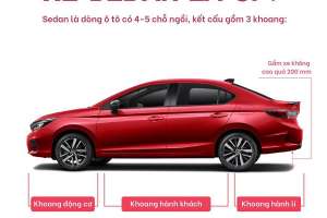 Xe Sedan Là Gì? Phân Biệt Các Hạng Xe Sedan Trên Thị Trường