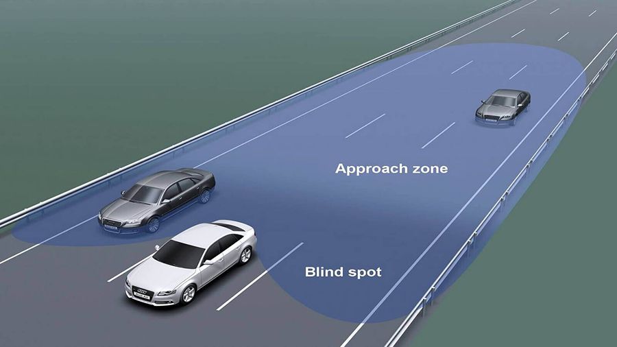 Hệ thống cảnh báo điểm mù BSM tăng khả năng an toàn khi di chuyển
