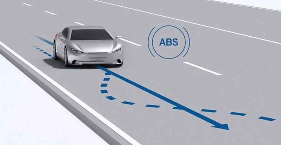 Phanh ABS là hệ thống có công dụng hỗ trợ chống bó cứng phanh xe, xe có thể mất phanh do ABS bị lỗi