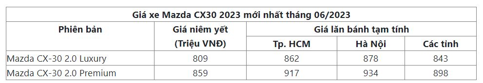 Giá bán Mazda CX-30 2023 chưa bao gồm giảm giá, khuyến mãi và các chi phí bắt buộc