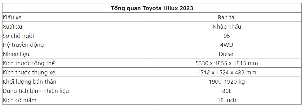 Tỏng quan thông số kỹ thuật của Toyota Hilux 2023