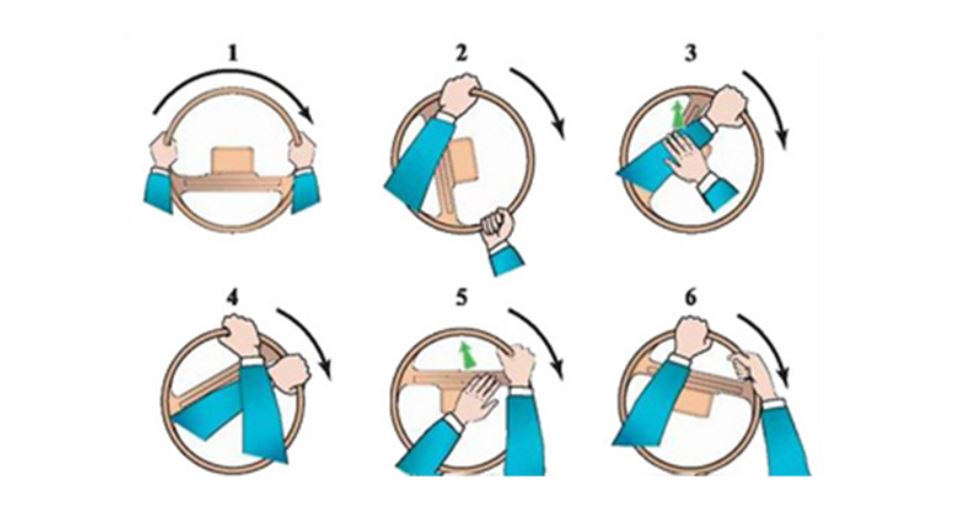 Đánh vô lăng với kỹ thuật bắt chéo tay chỉ nên được sử dụng khi chuyển hướng xe tại nơi có diện tích nhỏ, tốc độ xe di chuyển không nhanh