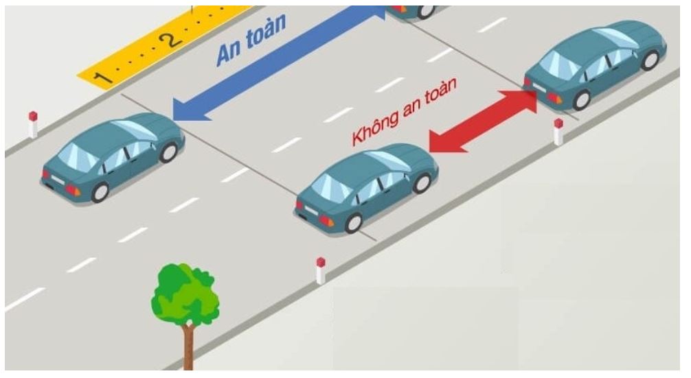 Không nên đi quá sát xe phía ngay trước khi chuẩn bị vượt mà phải đảm bảo khoảng cách an toàn