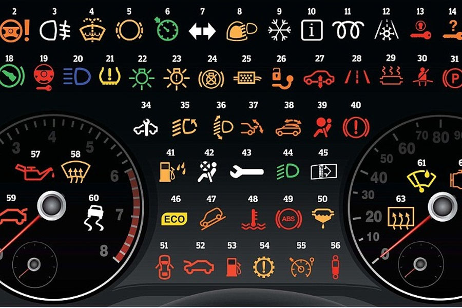 Tổng hợp các ký hiệu nút điều khiển chức năng trên ô tô