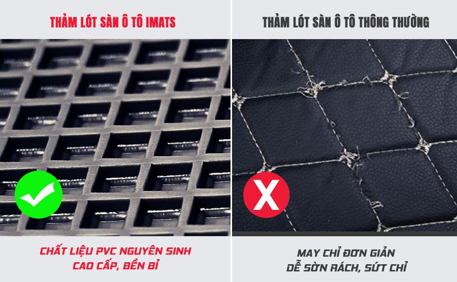 Thảm lót sàn xe Audi Q2 2021 của IMATS được làm từ PVC 100%