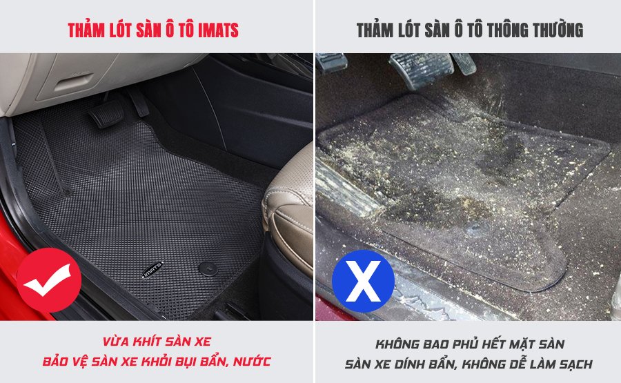 Thảm lót sàn ô tô Lexus LX 570 2021 của IMATS ngăn bụi, giữ nước