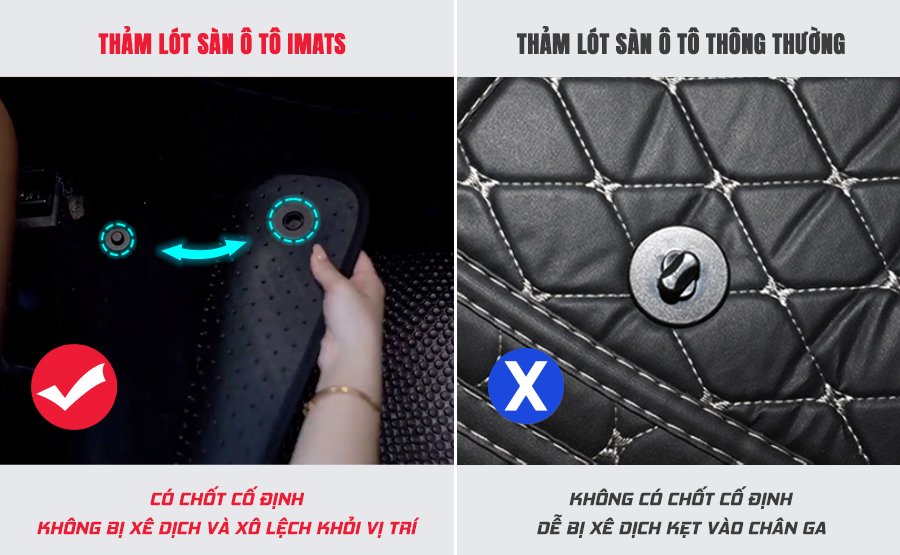 Thảm lót sàn xe Peugeot của IMATS đảm bảo an toàn cho người dùng