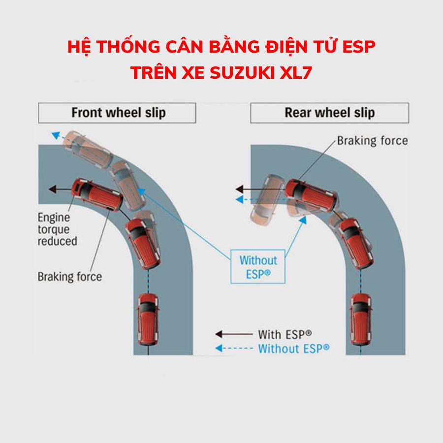 Hệ thống cân bằng điện tử ESP trên Suzuki XL7